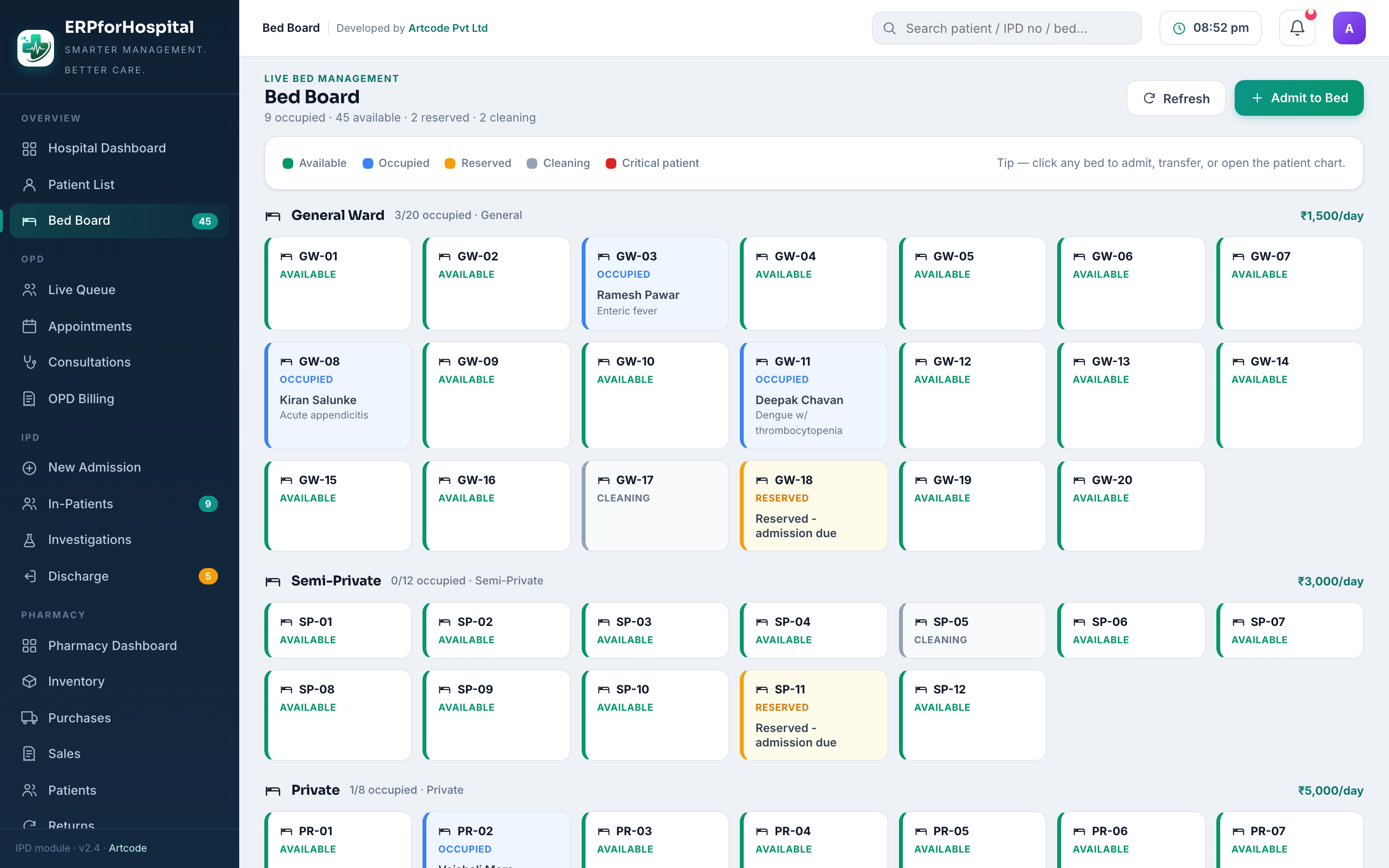 Bed Board screen in erpforHospital — Live occupancy across every ward